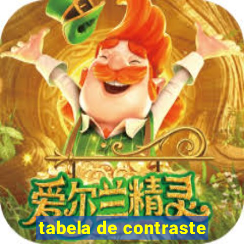 tabela de contraste